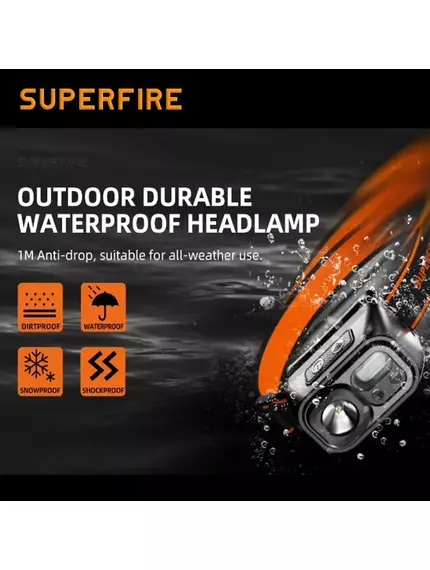 Налобний ліхтар Superfire HL23-S, зображення 6