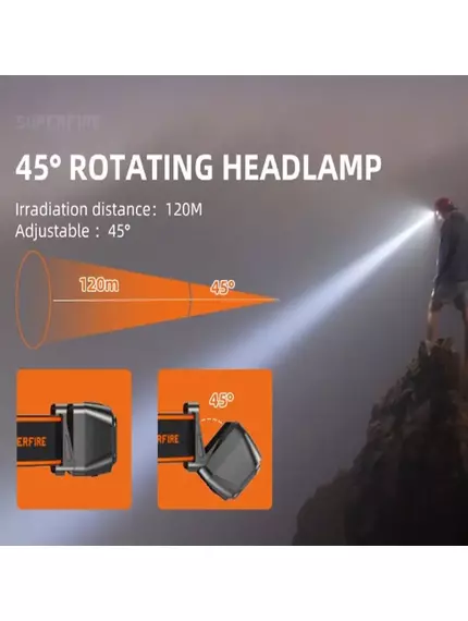 Налобний ліхтар Superfire HL23-S, зображення 4