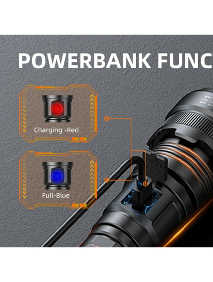 Ліхтар Superfire Y12, зображення 5