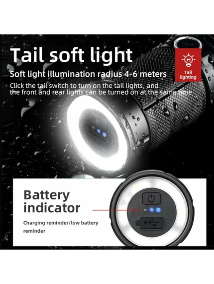 Ліхтар Superfire GT60, зображення 4