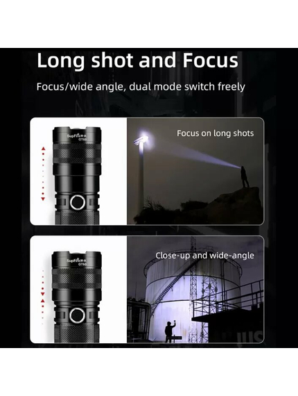 Ліхтар Superfire GT60, зображення 7