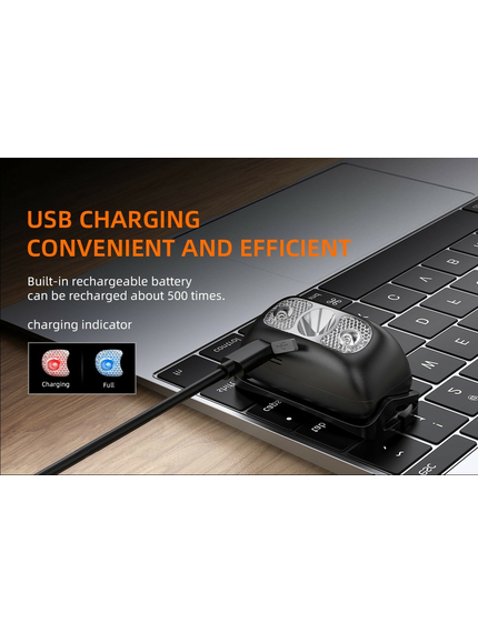 Налобный фонарь Superfire HL05-G, фото 5