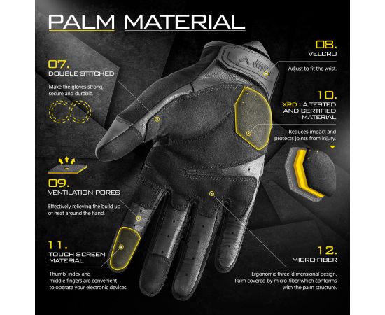 Рукавиці Zag-3 Black, Розмір: S, зображення 4