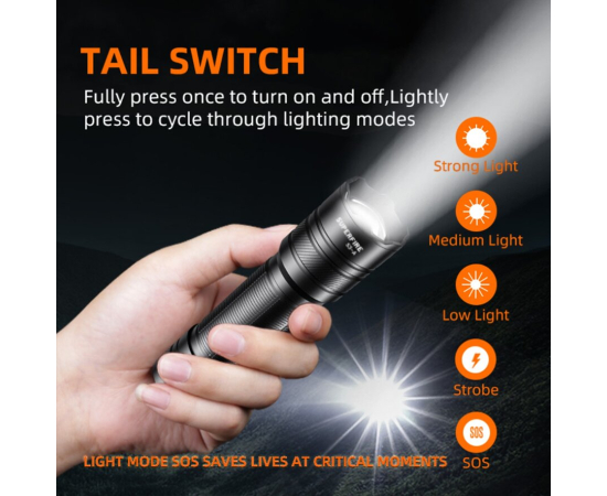 Фонарь Superfire S3-A, фото 3