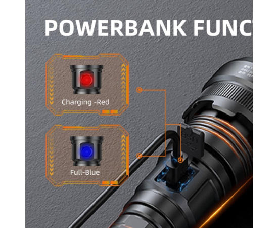 Фонарь Superfire Y12, фото 5