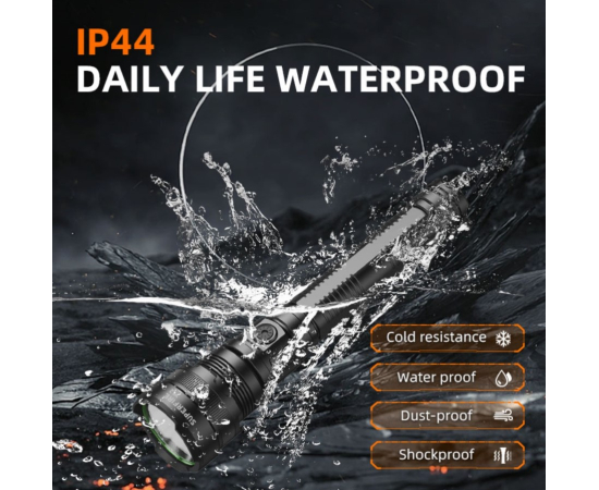 Фонарь Superfire Y12, фото 6