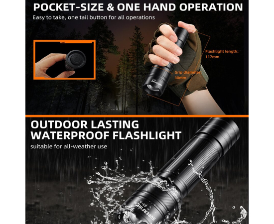 Фонарь Superfire S3-A, фото 4