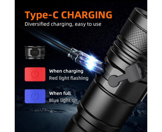 Фонарь Superfire A2 P50, фото 5