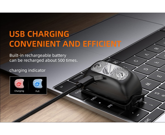 Налобный фонарь Superfire HL05-G, фото 5